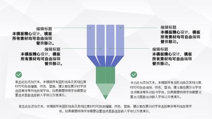 房產(chǎn)公司營銷策劃方案 商務信息咨詢驅(qū)動下的產(chǎn)品銷售與營銷活動匯報