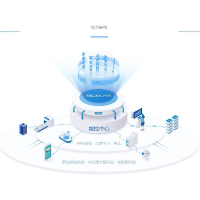 億鳴軟件開(kāi)發(fā)外包服務(wù) 專(zhuān)業(yè)定制，高效交付