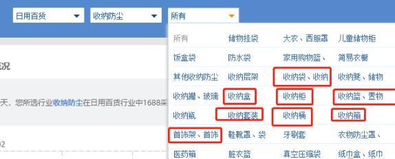 淘寶日用品百貨店鋪品類規(guī)劃 提升競(jìng)爭(zhēng)力的關(guān)鍵一步